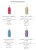 Grafika porównuje 4 nawilżające spraye Jane Iredale: POMMISST (do każdej cery), BALANCE (do tłustej), D2O (do suchej) i Lavender (do wrażliwej). Wszystkie utrwalają makijaż, są wegańskie, certyfikowane EcoCert i różnią się działaniem oraz zapachem.