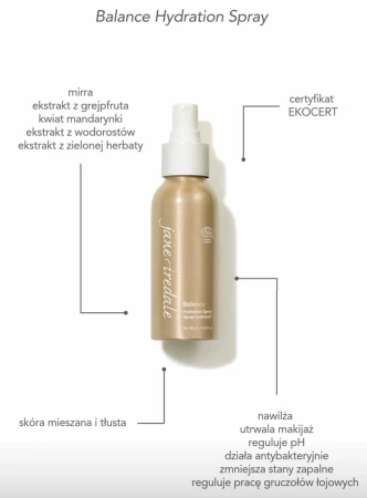 Na grafice pokazano właściwości sprayu nawilżającego Balance Hydration Spray marki Jane Iredale. Produkt z certyfikatem ECOCERT, przeznaczony dla skóry mieszanej i tłustej. Nawilża, utrwala makijaż, reguluje pH i sebum, działa antybakteryjnie.