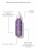 Na grafice pokazano właściwości sprayu nawilżającego Lavender Hydration Spray marki Jane Iredale. Produkt z certyfikatem ECOCERT, przeznaczony dla skóry wrażliwej. Nawilża, utrwala makijaż, działa kojąco.
