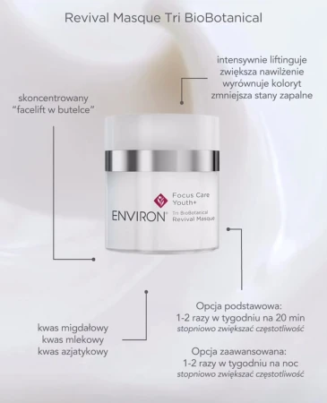 Na grafice widzimy opis działania i sposobu stosowania produktu Environ Focus Care Youth+ Tri BioBotanical Revival Masque.