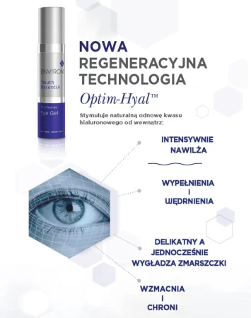 Po lewej stronie widać zbliżenie oka w heksagonalnej ramce, symbolizujące działanie w okolicach oczu. Tło w odcieniach niebieskiego i srebra, z heksagonami. Dookoła opis właściwości produktu oraz innowacyjnej formuły Optim-Hyal™
