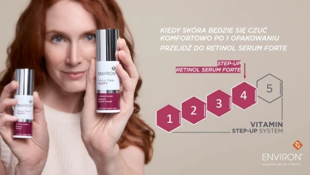 Po lewej stronie kobieta trzymająca w każdej dłoni po jednej butelce serum butelkę serum, po prawej krótki opis jak stosować serum.