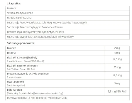 abela przedstawiająca skład jednej kapsułki suplementu Skin Antioxidant: ekstrakt z borówki, beta-karoten, ekstrakt z zielonej herbaty, luteina, likopen, ekstrakt z pestek winogron, kurkuma oraz substancje pomocnicze.