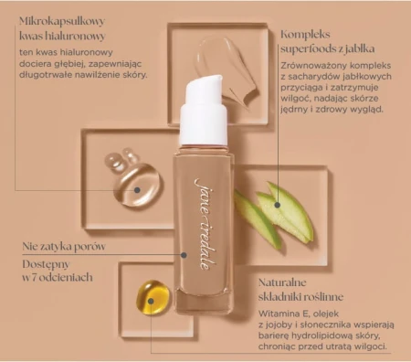 To wizualna prezentacja i skład produktu Skintuition SPF 30 Radiance-Boosting Liquid Foundation od Jane Iredale. Obok flakonika z pompką podano kluczowe informacje na temat jego działania i składników aktywnych.