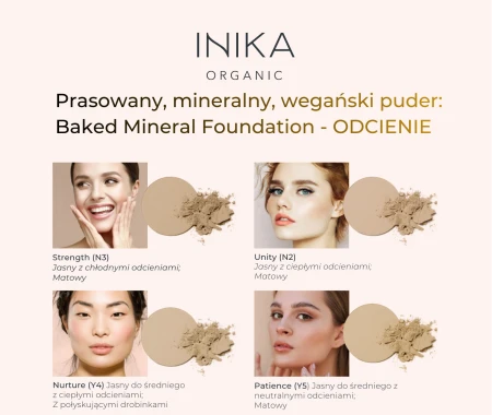 Na zdjęciu są 4 pudry prasowane INIKA Organic. Każde opakowanie jest otwarte, a obok znajduje się niewielka ilość rozsypanego produktu. Podkłady opisane są nazwami odcieni i opisami a obok widać twarze modelek.