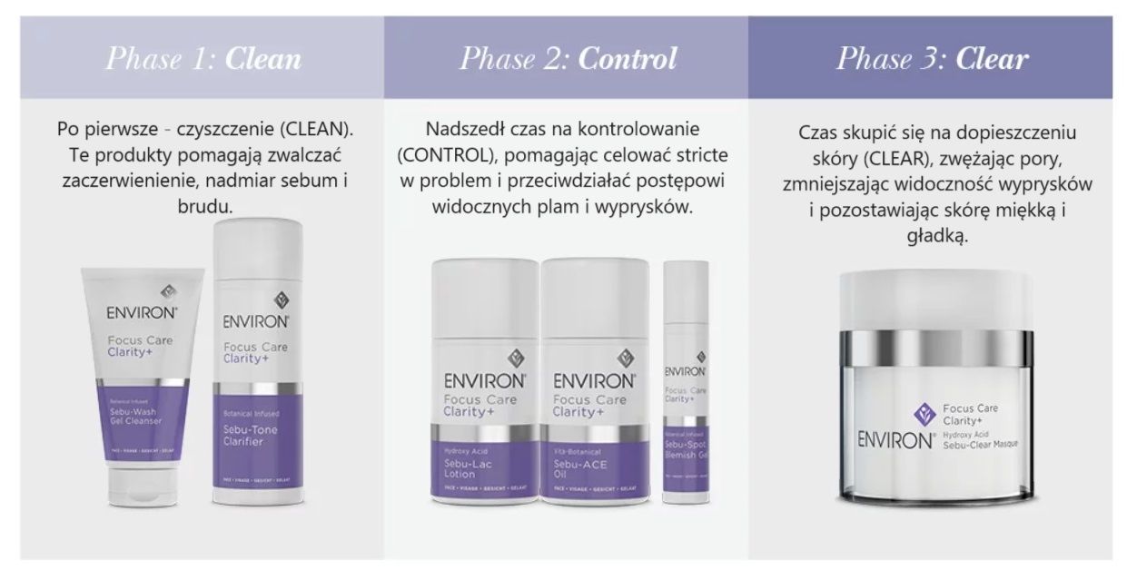 ENVIRON Hydroxy Acid Sebu Clear Masque - maska głęboko oczyszczająca dla skóry trądzikowej 50 ml